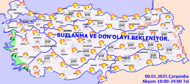 Ege Hava Durumu